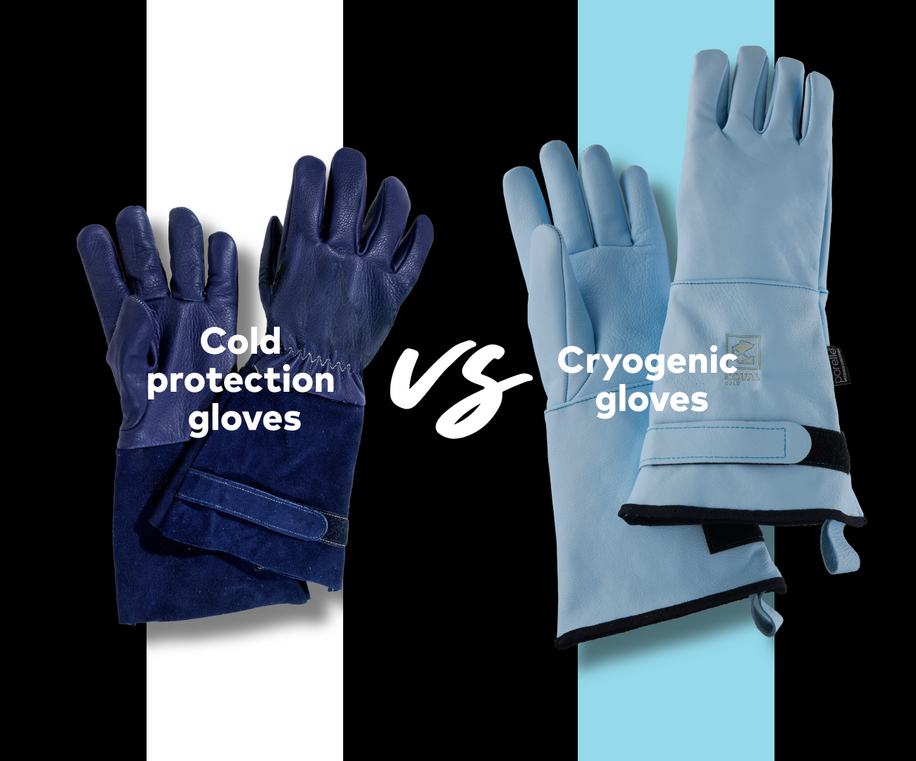 Gants cryogéniques et protection contre le froid: Sécurité au travail avec Coval Safety